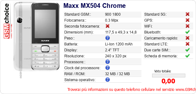 Maxx MX504 Chrome Dati tecnici di telefono cellulare 