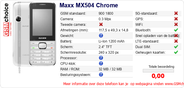 Maxx MX504 Chrome Technische gegevens 