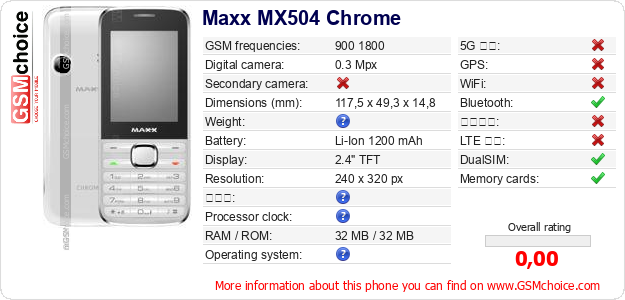 Maxx MX504 Chrome 手機技術數據