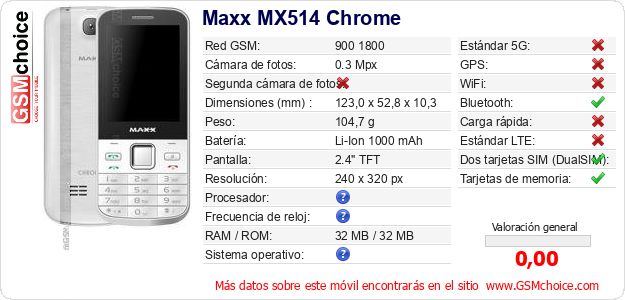 Maxx MX514 Chrome Datos técnicos del móvil Maxx MX514 Chrome Datos técnicos del móvil