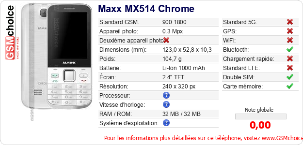 Maxx MX514 Chrome Fiche technique