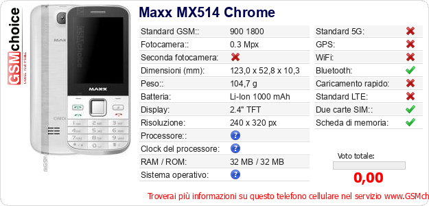 Maxx MX514 Chrome Dati tecnici di telefono cellulare 