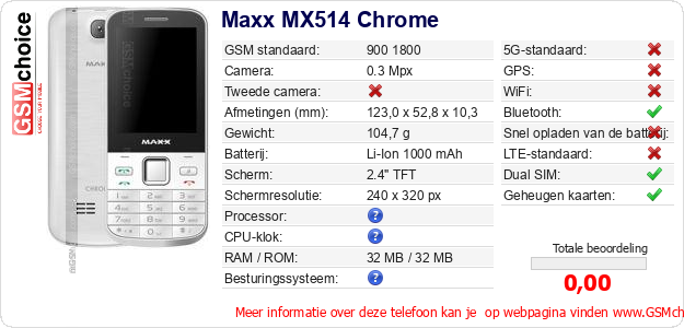 Maxx MX514 Chrome Technische gegevens 