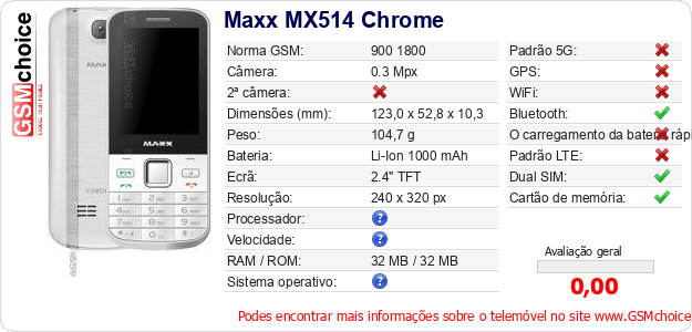 Maxx MX514 Chrome Especificações técnicas do telemóvel Maxx MX514 Chrome Especificações técnicas do telemóvel