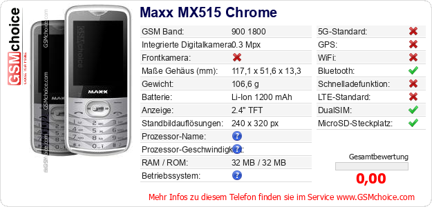 Maxx MX515 Chrome technische Daten Maxx MX515 Chrome technische Daten