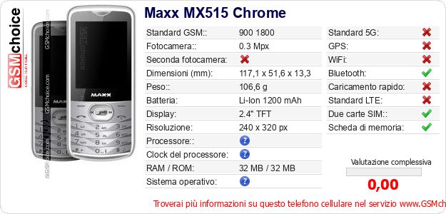 Maxx MX515 Chrome Dati tecnici di telefono cellulare Maxx MX515 Chrome Dati tecnici di telefono cellulare
