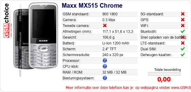 Maxx MX515 Chrome Technische gegevens 