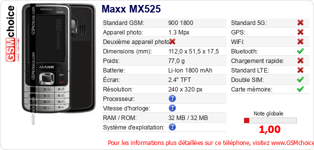 Maxx MX525 Fiche technique Maxx MX525 Fiche technique