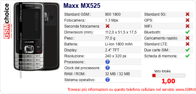 Maxx MX525 Dati tecnici di telefono cellulare 