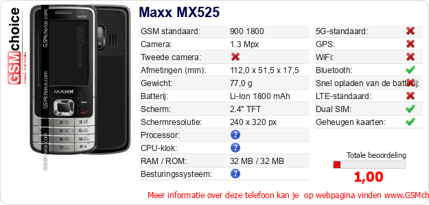 Maxx MX525 Technische gegevens 
