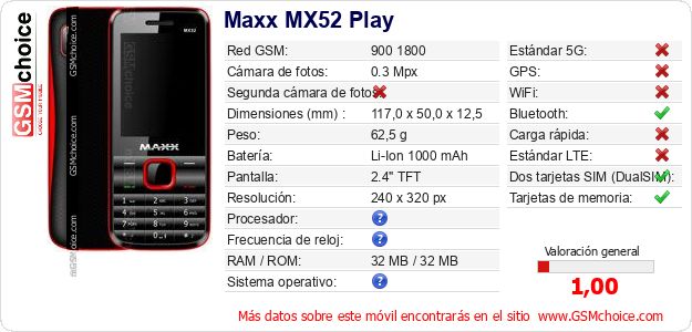 Maxx MX52 Play Datos técnicos del móvil 