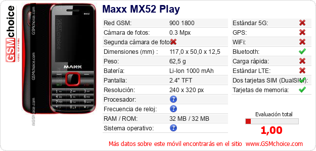 Maxx MX52 Play Datos técnicos del móvil 