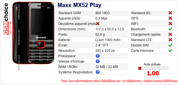 Maxx MX52 Play Fiche technique