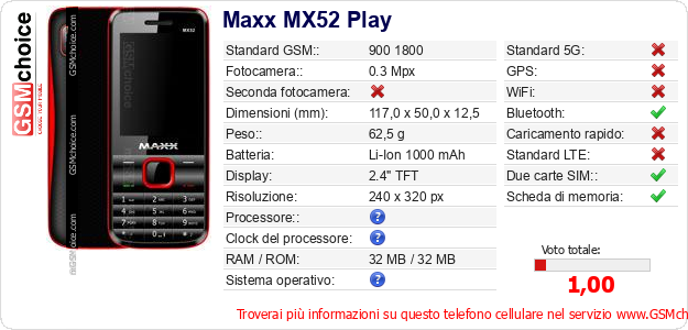 Maxx MX52 Play Dati tecnici di telefono cellulare 