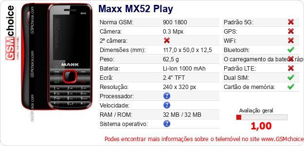 Maxx MX52 Play Especificações técnicas do telemóvel Maxx MX52 Play Especificações técnicas do telemóvel