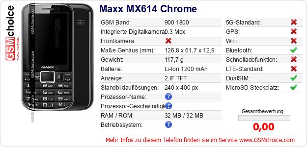 Maxx MX614 Chrome technische Daten Maxx MX614 Chrome technische Daten