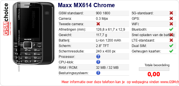 Maxx MX614 Chrome Technische gegevens 