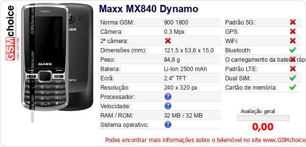 Maxx MX840 Dynamo Especificações técnicas do telemóvel Maxx MX840 Dynamo Especificações técnicas do telemóvel