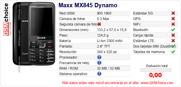 Maxx MX845 Dynamo Datos técnicos del móvil Maxx MX845 Dynamo Datos técnicos del móvil