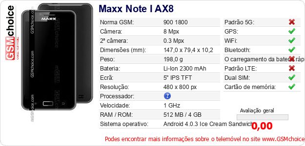 Maxx Note I AX8 Especificações técnicas do telemóvel 