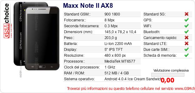 Maxx Note II AX8 Dati tecnici di telefono cellulare 