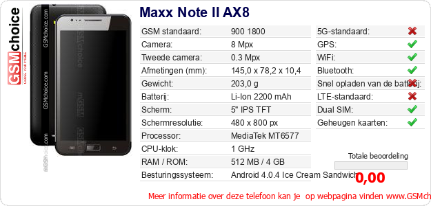 Maxx Note II AX8 Technische gegevens 