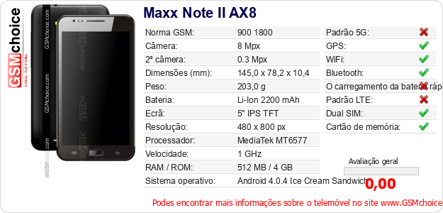 Maxx Note II AX8 Especificações técnicas do telemóvel 