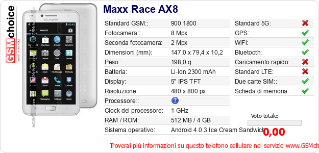 Maxx Race AX8 Dati tecnici di telefono cellulare 