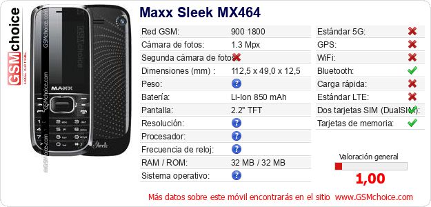 Maxx Sleek MX464 Datos técnicos del móvil Maxx Sleek MX464 Datos técnicos del móvil
