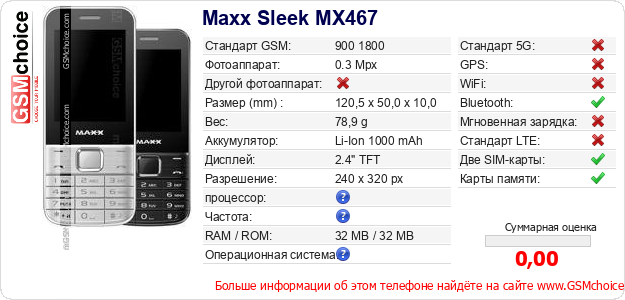 Maxx Sleek MX467 Технические данные телефона Maxx Sleek MX467 Технические данные телефона