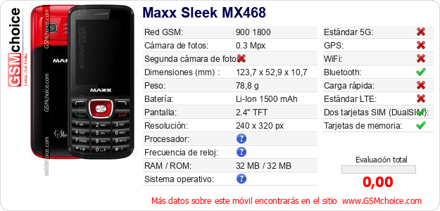 Maxx Sleek MX468 Datos técnicos del móvil 