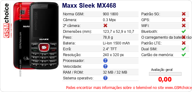Maxx Sleek MX468 Especificações técnicas do telemóvel 