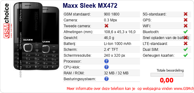 Maxx Sleek MX472 Technische gegevens 