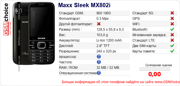 Maxx Sleek MX802i Технические данные телефона Maxx Sleek MX802i Технические данные телефона