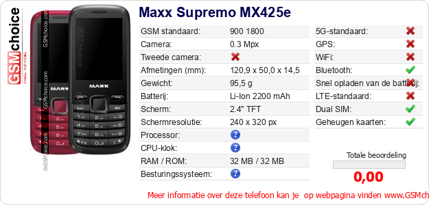 Maxx Supremo MX425e Technische gegevens 