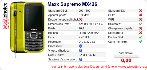 Maxx Supremo MX426 Fiche technique