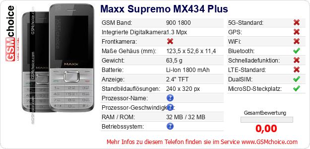 Maxx Supremo MX434 Plus technische Daten Maxx Supremo MX434 Plus technische Daten