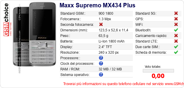 Maxx Supremo MX434 Plus Dati tecnici di telefono cellulare Maxx Supremo MX434 Plus Dati tecnici di telefono cellulare