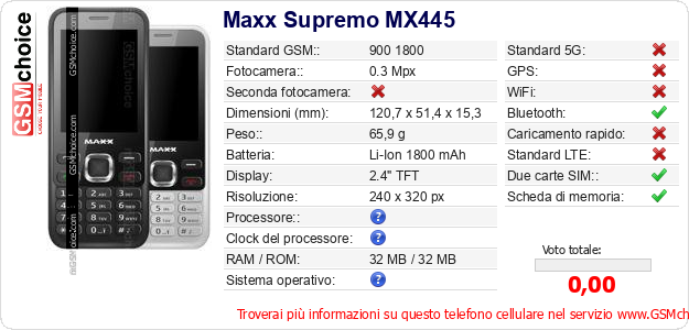 Maxx Supremo MX445 Dati tecnici di telefono cellulare 