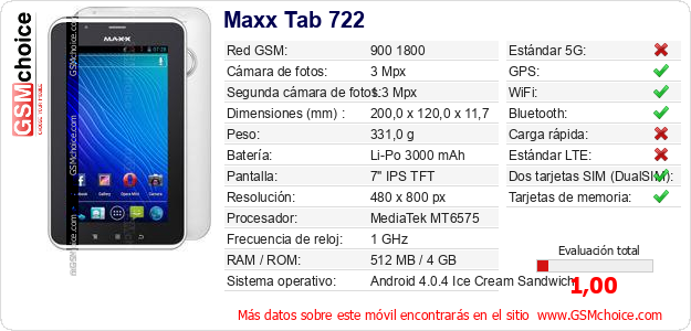 Maxx Tab 722 Datos técnicos del móvil 