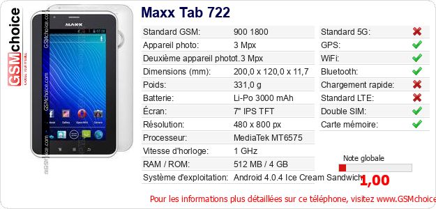 Maxx Tab 722 Fiche technique Maxx Tab 722 Fiche technique