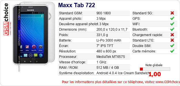 Maxx Tab 722 Fiche technique Maxx Tab 722 Fiche technique