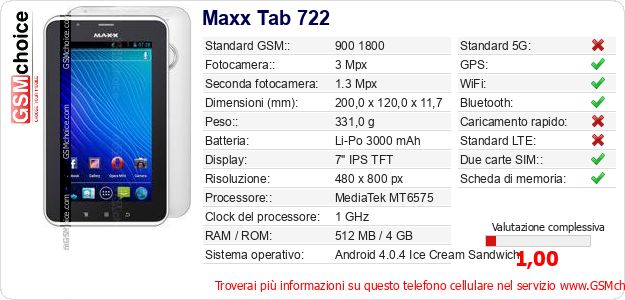 Maxx Tab 722 Dati tecnici di telefono cellulare Maxx Tab 722 Dati tecnici di telefono cellulare