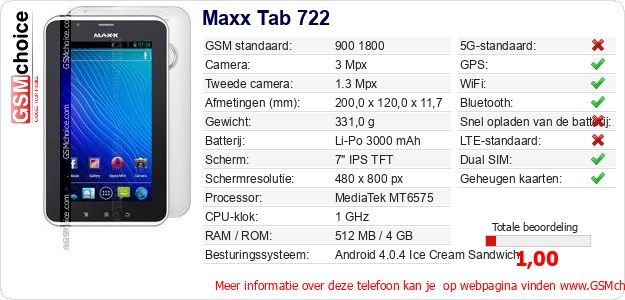 Maxx Tab 722 Technische gegevens 