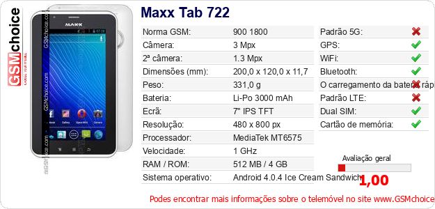 Maxx Tab 722 Especificações técnicas do telemóvel 