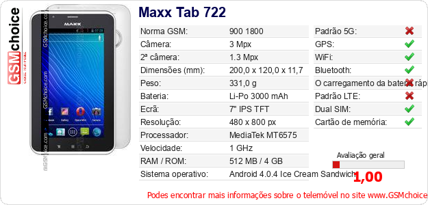 Maxx Tab 722 Especificações técnicas do telemóvel 