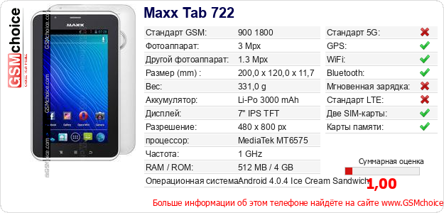 Maxx Tab 722 Технические данные телефона Maxx Tab 722 Технические данные телефона