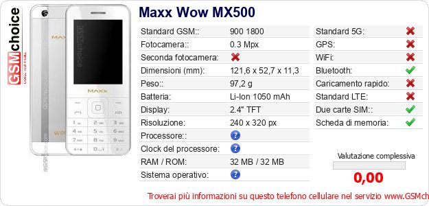 Maxx Wow MX500 Dati tecnici di telefono cellulare Maxx Wow MX500 Dati tecnici di telefono cellulare