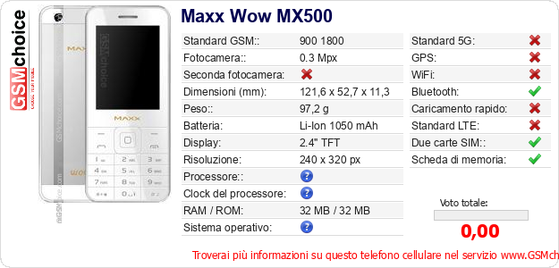 Maxx Wow MX500 Dati tecnici di telefono cellulare Maxx Wow MX500 Dati tecnici di telefono cellulare