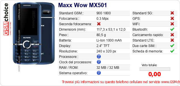 Maxx Wow MX501 Dati tecnici di telefono cellulare 